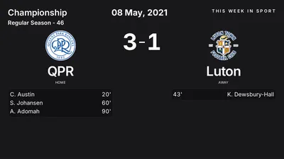Report: QPR vs Luton (2021-05-08)