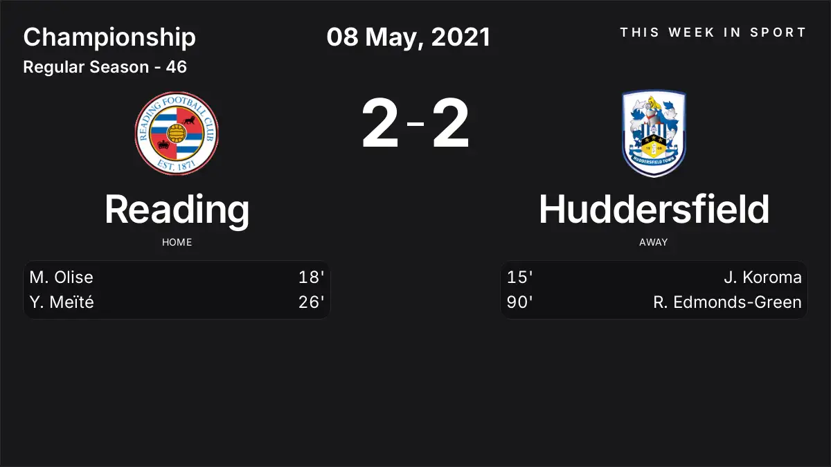 Report: Reading vs Huddersfield (2021-05-08)