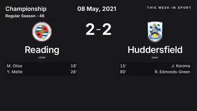 Report: Reading vs Huddersfield (2021-05-08)