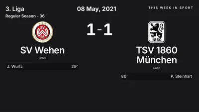 Report: SV Wehen vs TSV 1860 München (2021-05-08)