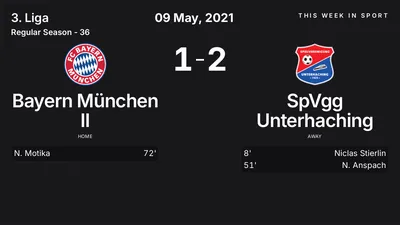 Report: Bayern München II vs SpVgg Unterhaching (2021-05-09)