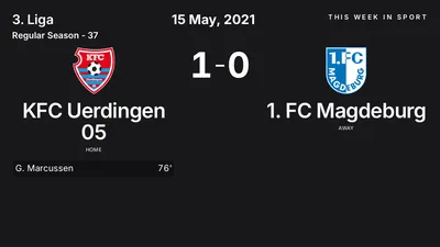 Report: KFC Uerdingen 05 vs 1. FC Magdeburg (2021-05-15)