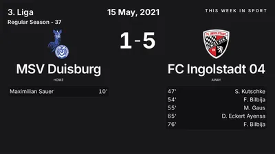 Report: MSV Duisburg vs FC Ingolstadt 04 (2021-05-15)