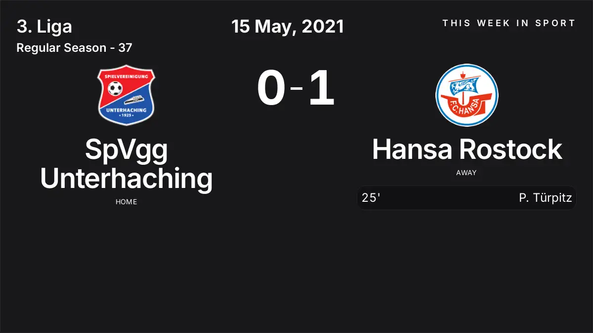 Report: SpVgg Unterhaching vs Hansa Rostock (2021-05-15)