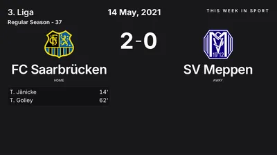 Report: FC Saarbrücken vs SV Meppen (2021-05-14)