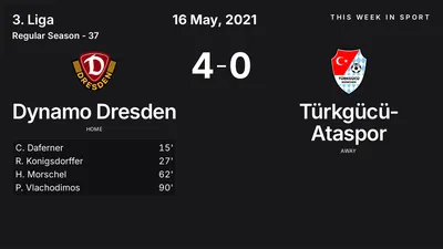 Report: Dynamo Dresden vs Türkgücü-Ataspor (2021-05-16)