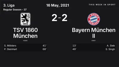 Report: TSV 1860 München vs Bayern München II (2021-05-16)