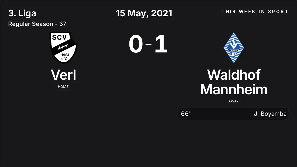 Report: Verl vs Waldhof Mannheim (2021-05-15)