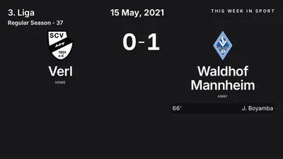 Report: Verl vs Waldhof Mannheim (2021-05-15)