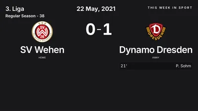 Report: SV Wehen vs Dynamo Dresden (2021-05-22)