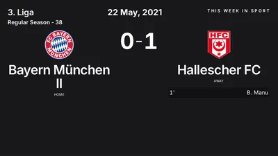 Report: Bayern München II vs Hallescher FC (2021-05-22)