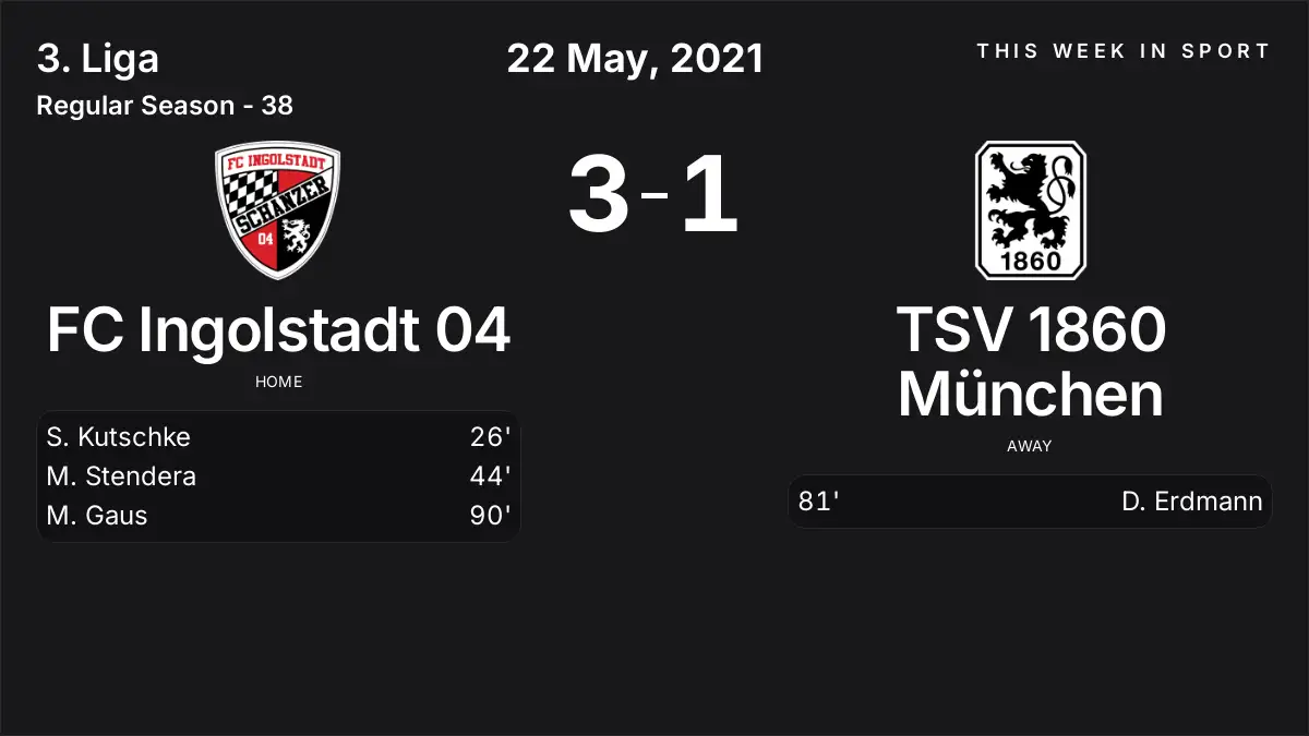 Report: FC Ingolstadt 04 vs TSV 1860 München (2021-05-22)