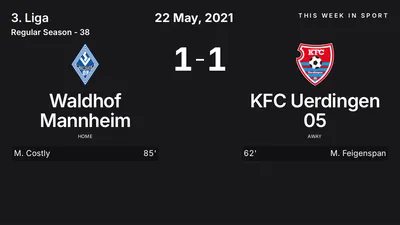 Report: Waldhof Mannheim vs KFC Uerdingen 05 (2021-05-22)