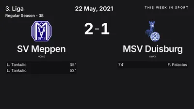 Report: SV Meppen vs MSV Duisburg (2021-05-22)