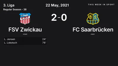Report: FSV Zwickau vs FC Saarbrücken (2021-05-22)