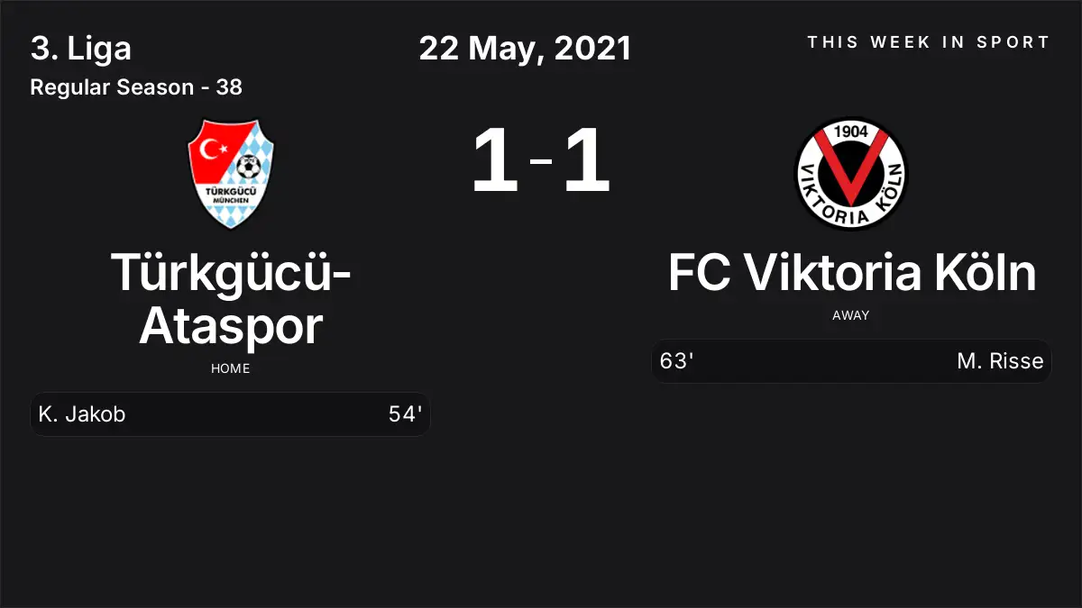 Report: Türkgücü-Ataspor vs FC Viktoria Köln (2021-05-22)