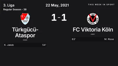 Report: Türkgücü-Ataspor vs FC Viktoria Köln (2021-05-22)