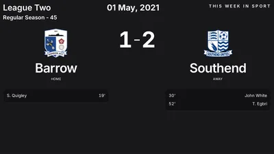 Report: Barrow vs Southend (2021-05-01)