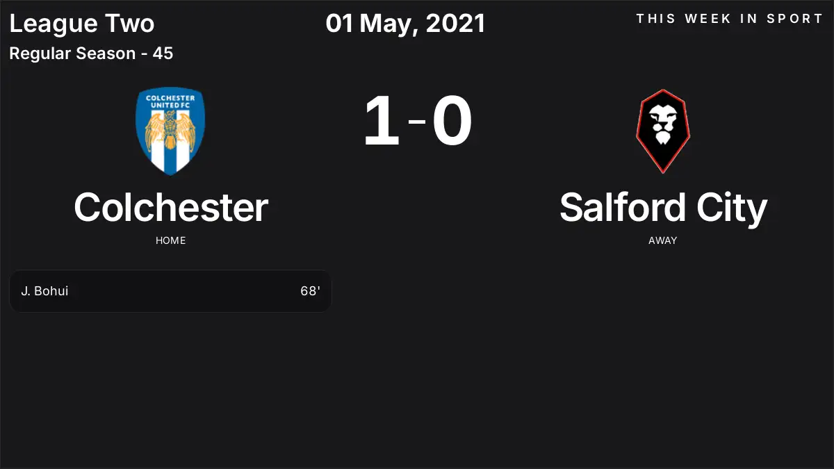 Report: Colchester vs Salford City (2021-05-01)