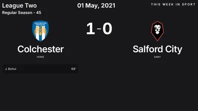Report: Colchester vs Salford City (2021-05-01)
