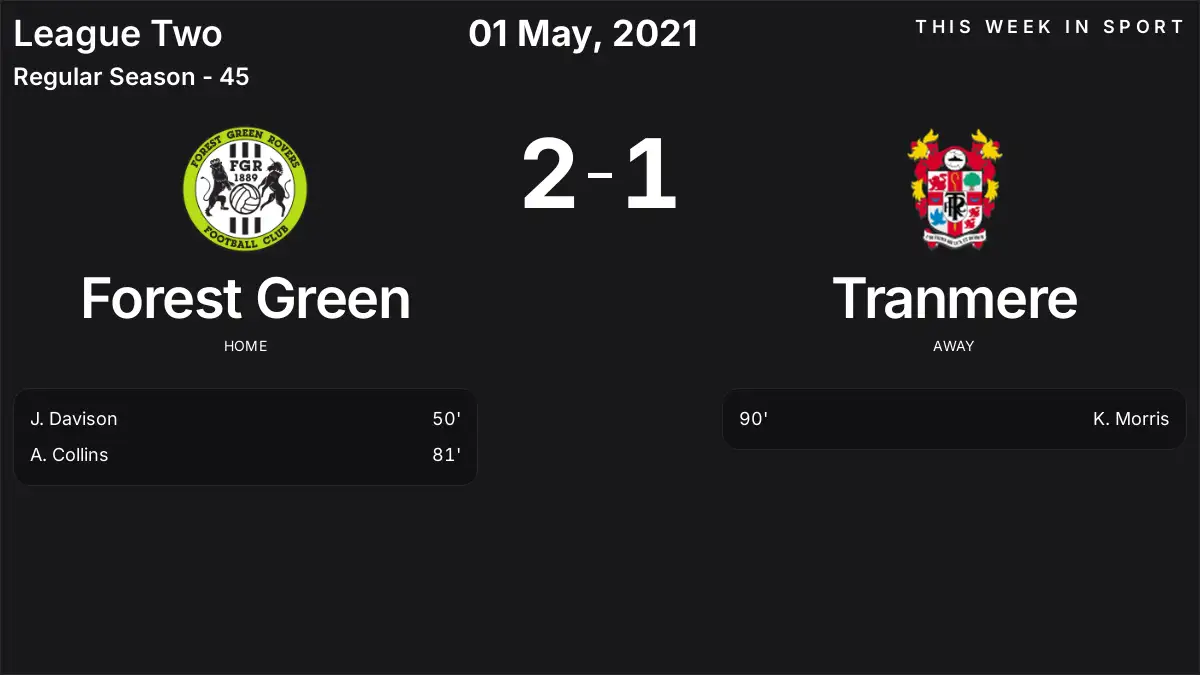 Report: Forest Green vs Tranmere (2021-05-01)