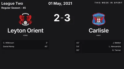 Report: Leyton Orient vs Carlisle (2021-05-01)