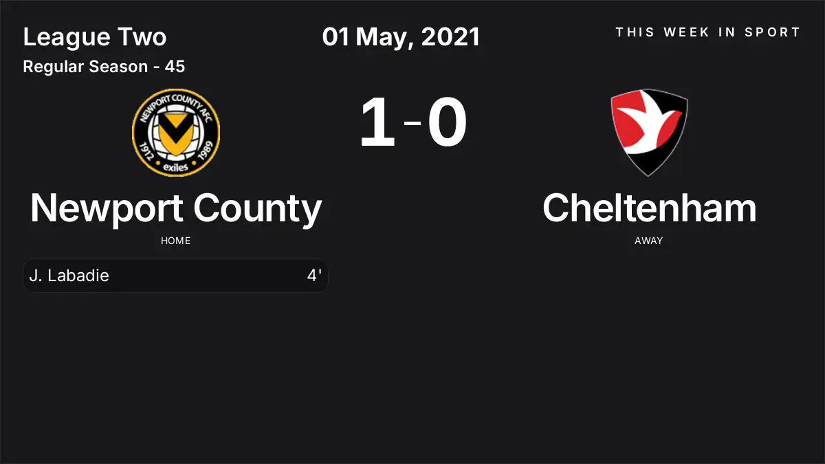 Report: Newport County vs Cheltenham (2021-05-01)