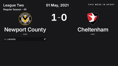 Report: Newport County vs Cheltenham (2021-05-01)