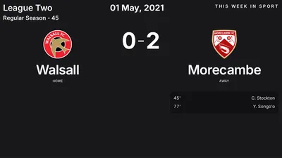 Report: Walsall vs Morecambe (2021-05-01)