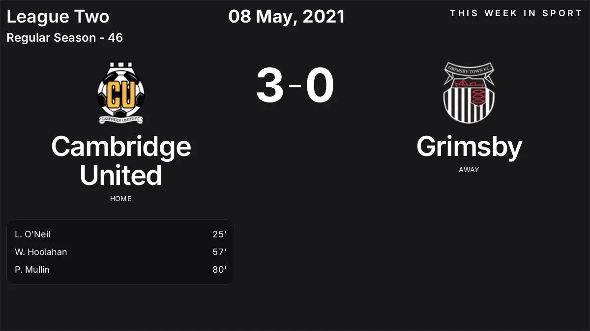 Report: Cambridge United vs Grimsby (2021-05-08)
