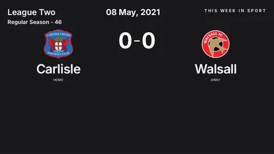 Report: Carlisle vs Walsall (2021-05-08)