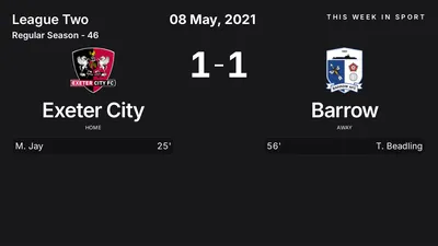 Report: Exeter City vs Barrow (2021-05-08)