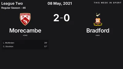 Report: Morecambe vs Bradford (2021-05-08)