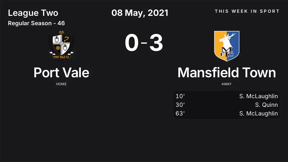 Report: Port Vale vs Mansfield Town (2021-05-08)