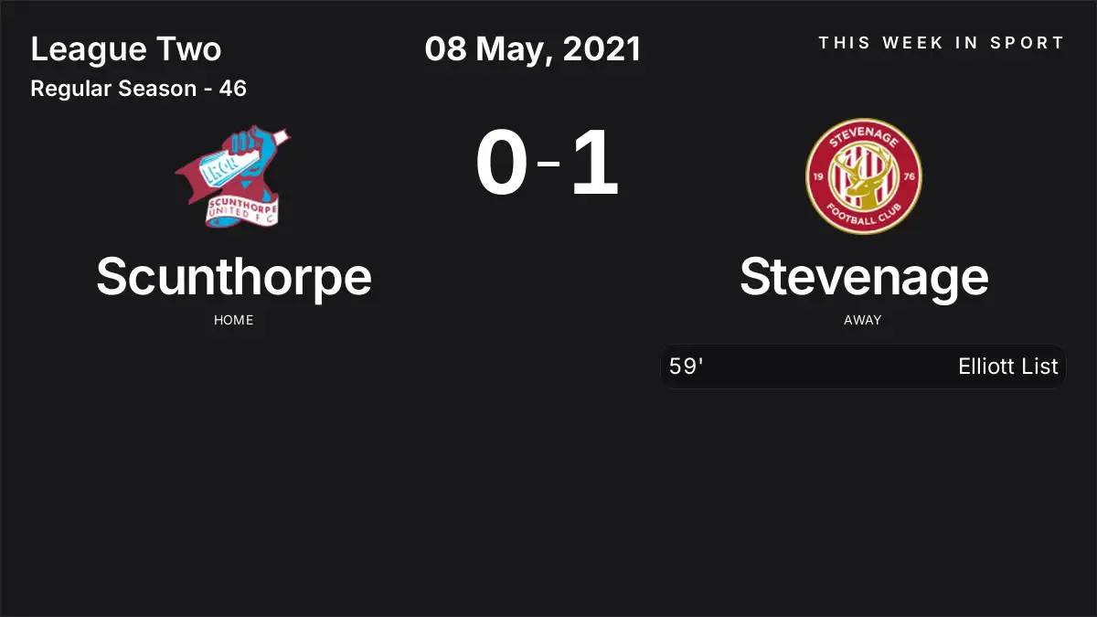Report: Scunthorpe vs Stevenage (2021-05-08)