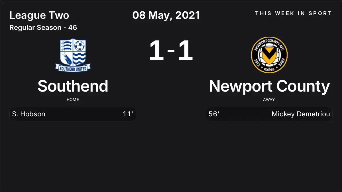 Report: Southend vs Newport County (2021-05-08)