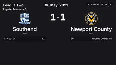 Report: Southend vs Newport County (2021-05-08)