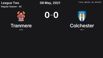 Report: Tranmere vs Colchester (2021-05-08)