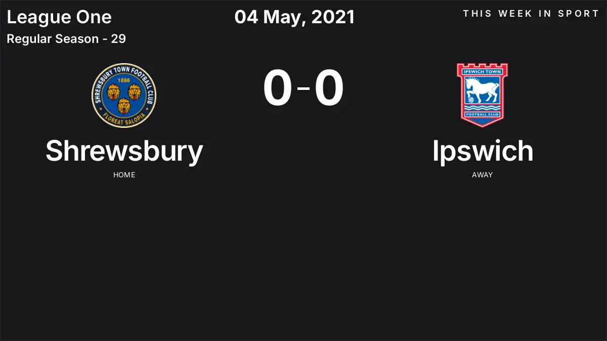Report: Shrewsbury vs Ipswich (2021-05-04)