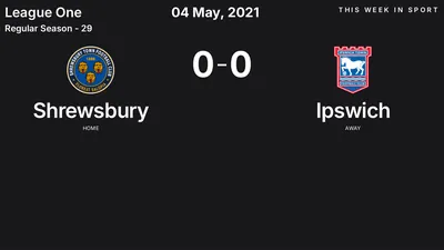 Report: Shrewsbury vs Ipswich (2021-05-04)