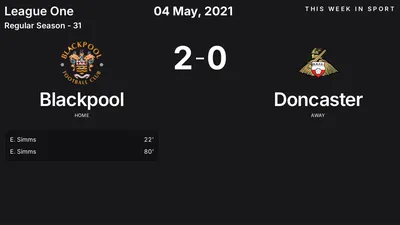 Report: Blackpool vs Doncaster (2021-05-04)