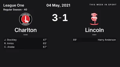 Report: Charlton vs Lincoln (2021-05-04)