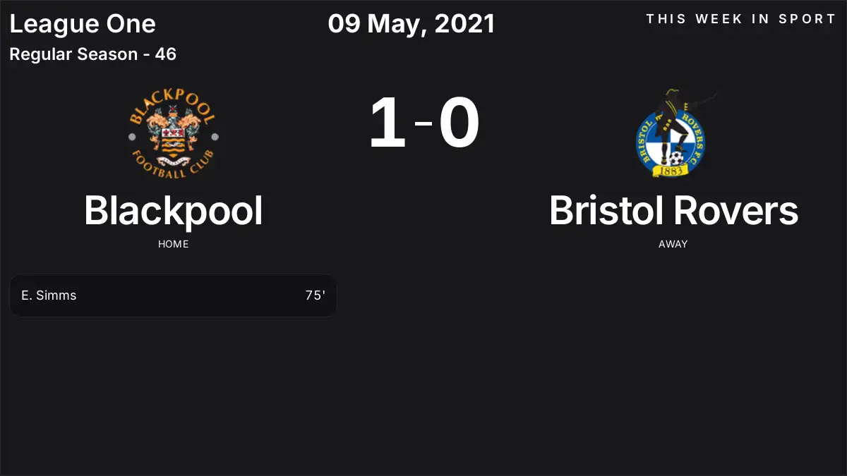 Report: Blackpool vs Bristol Rovers (2021-05-09)