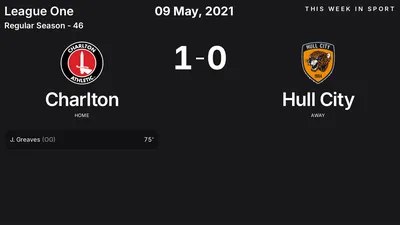 Report: Charlton vs Hull City (2021-05-09)