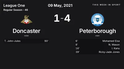 Report: Doncaster vs Peterborough (2021-05-09)