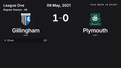Report: Gillingham vs Plymouth (2021-05-09)