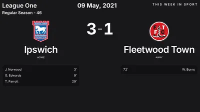 Report: Ipswich vs Fleetwood Town (2021-05-09)