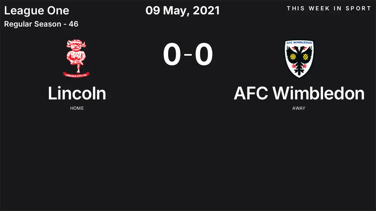 Report: Lincoln vs AFC Wimbledon (2021-05-09)