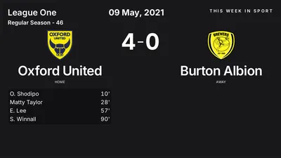 Report: Oxford United vs Burton Albion (2021-05-09)