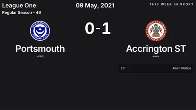 Report: Portsmouth vs Accrington ST (2021-05-09)